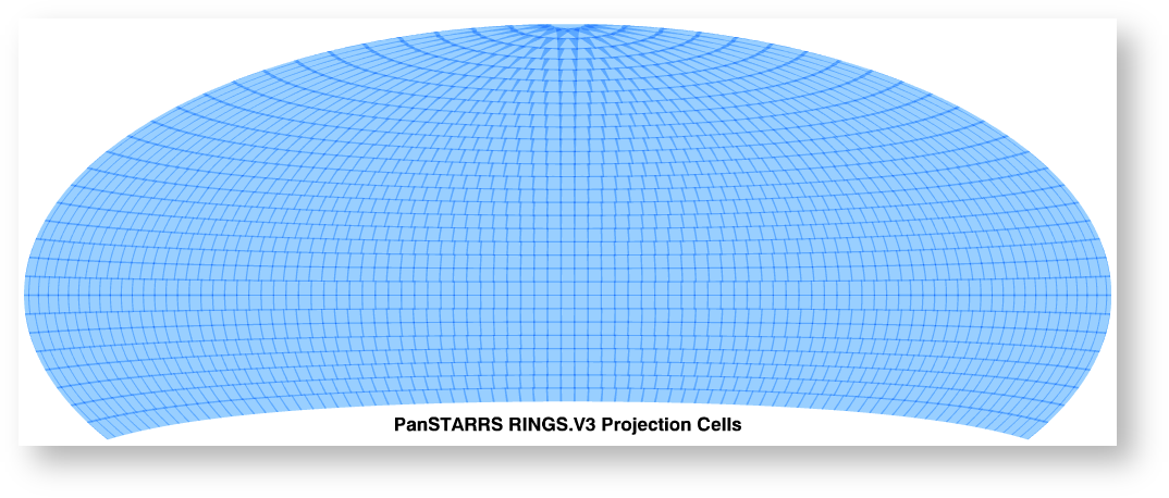 Aitoff plot of all 2,009 PS1 projection cells for the 3PI survey.